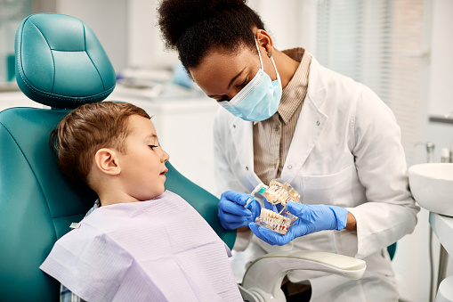 Dental Treatments
